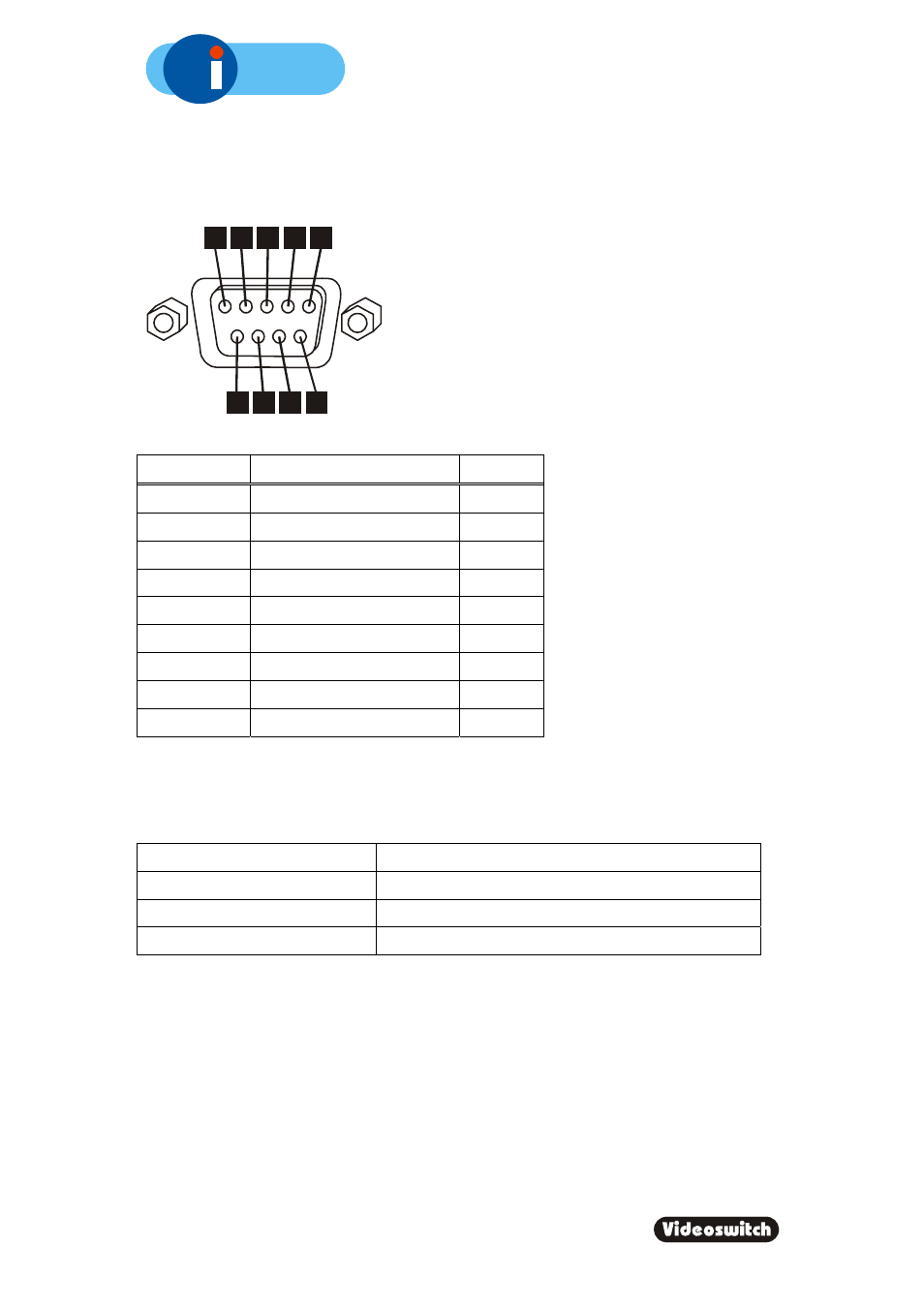 3 pstn/isdn modem, 5 image capture and storage, Pstn/isdn modem | Image capture and storage, Digital recorder | Videoswitch AI-150 User Manual | Page 28 / 32