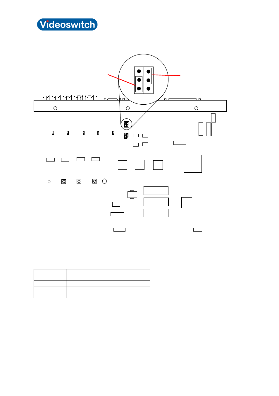 Vi-poscon installation guide, Figure 1. controller pcb | Videoswitch Vi-POSCON User Manual | Page 16 / 41