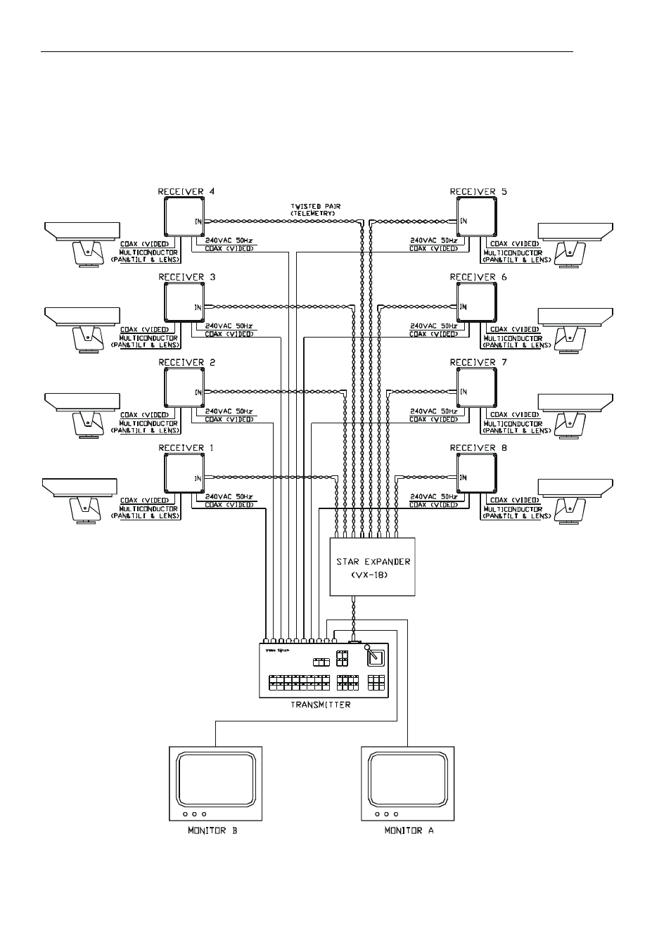 Videoswitch VT User Manual | Page 6 / 24