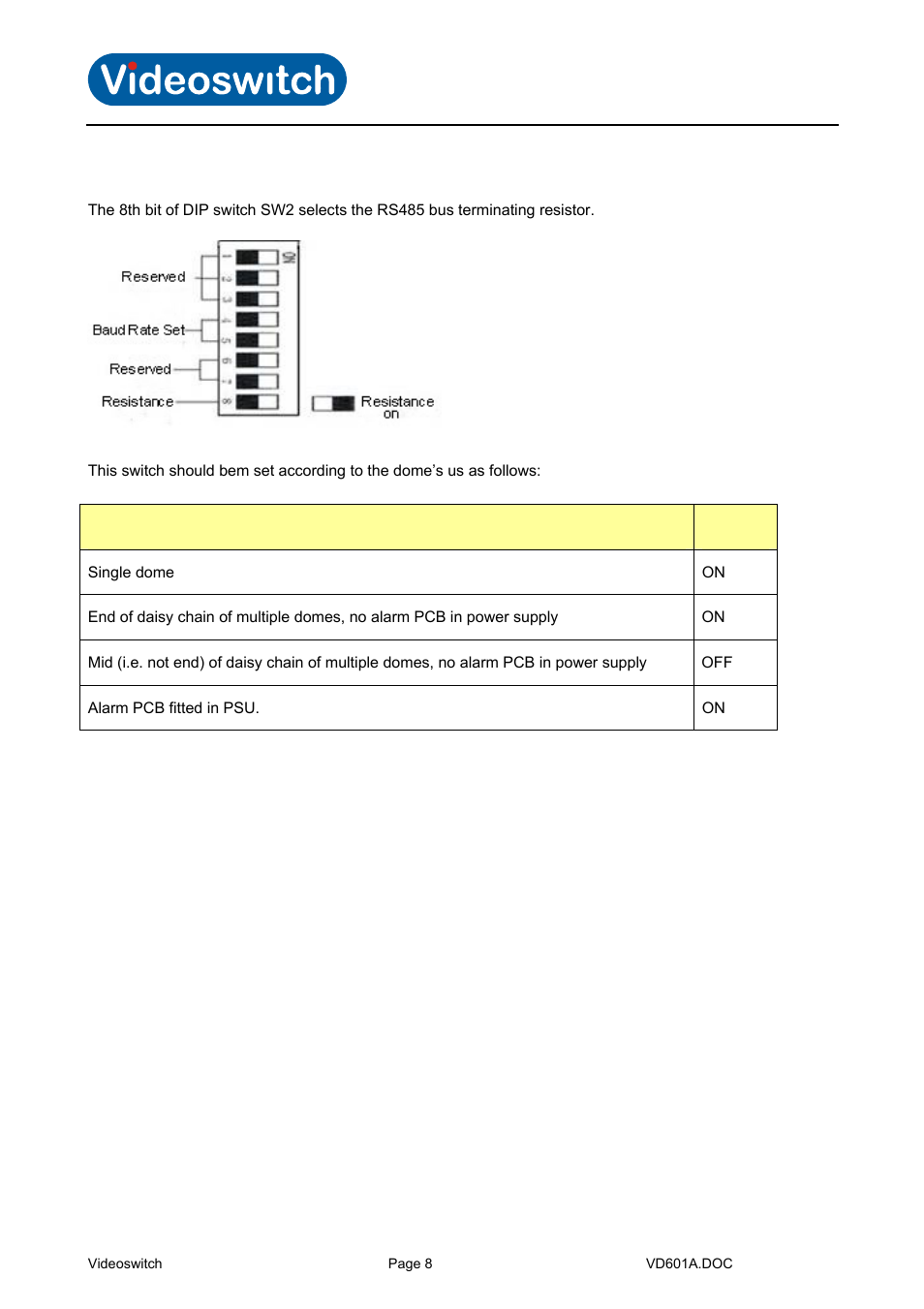Rs485 bus termination, Vi-d5000 ir dome | Videoswitch CMOR Vi-D5000 Dome User Manual | Page 13 / 39