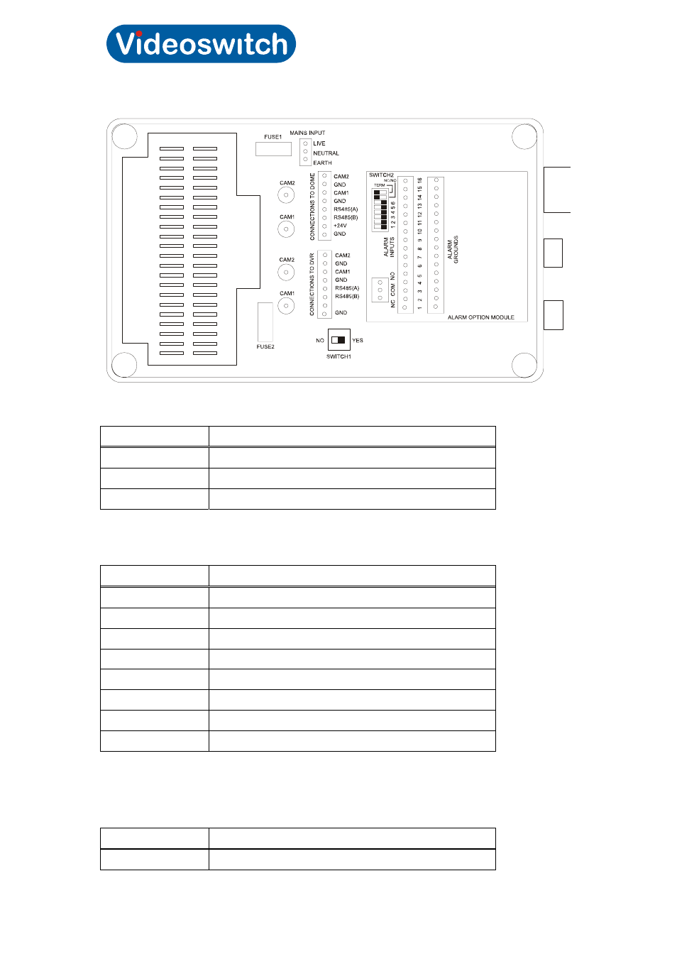 Cmor dome, 2 power supply connections | Videoswitch CMOR D2 Dome User Manual | Page 20 / 38
