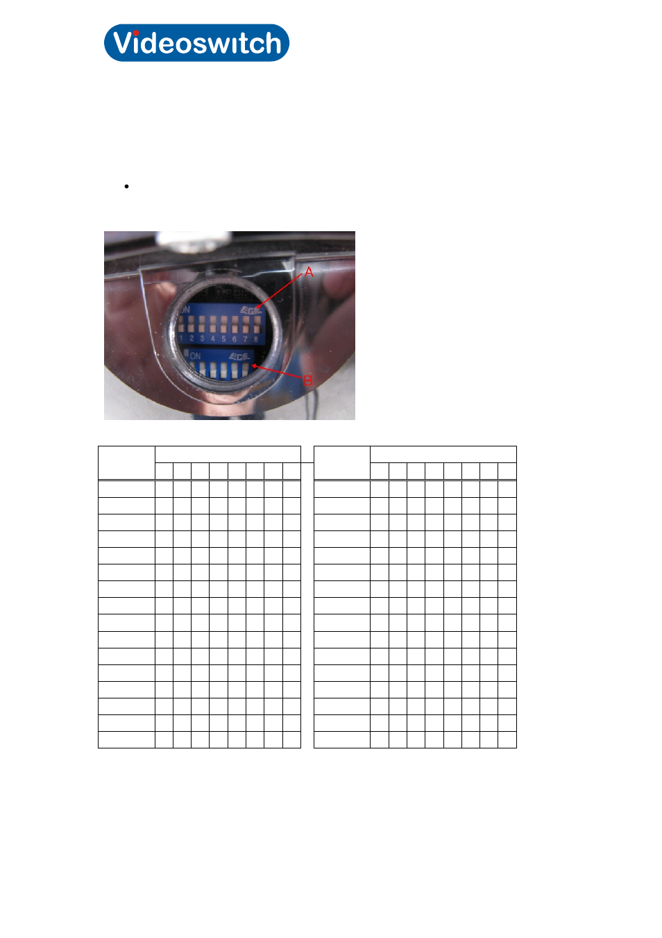 Cmor dome | Videoswitch CMOR D2 Dome User Manual | Page 7 / 38