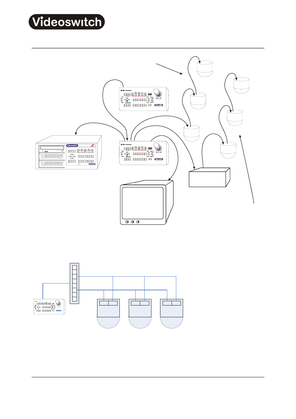 3 termination, Termination, Vi-k2/vi-k3 universal keyboard | Videoswitch Vi-K3 User Manual | Page 11 / 110