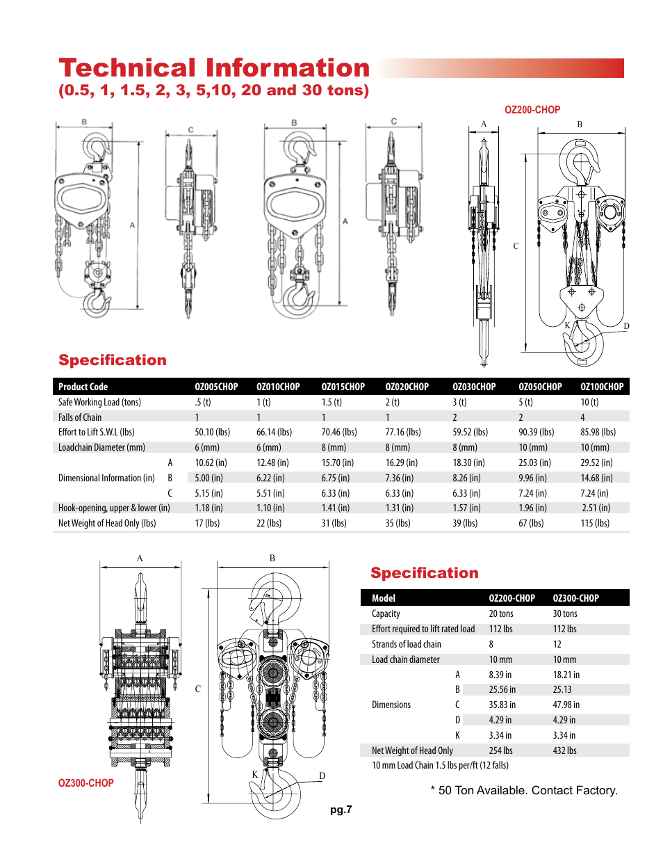 Technical information, Specification | OZ Lifting Products Premium Chain Hoist OM User Manual | Page 7 / 20
