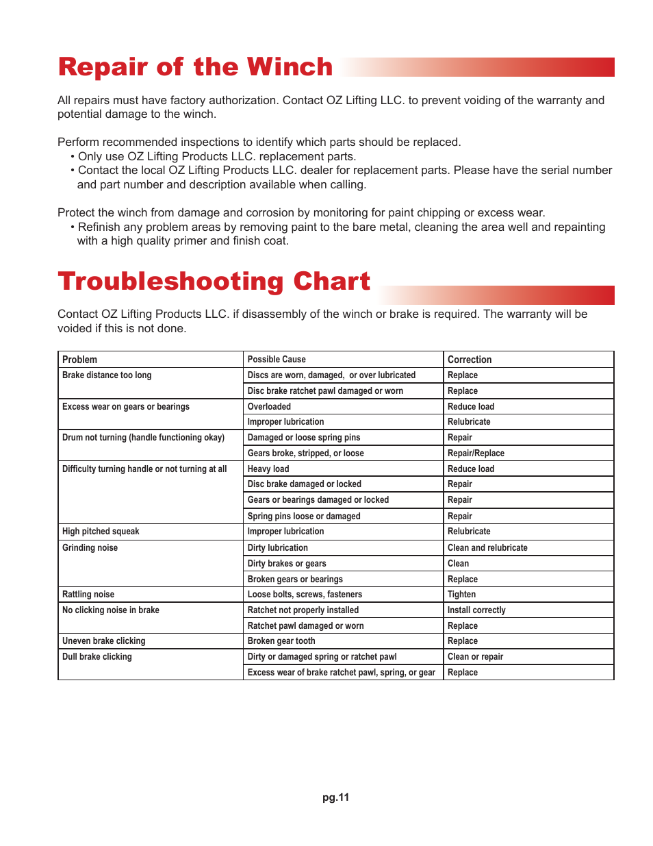 Repair of the winch, Troubleshooting chart | OZ Lifting Products Brake Winch OM User Manual | Page 11 / 16