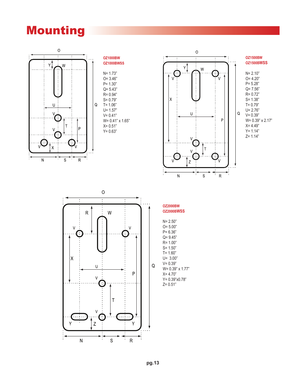 Mounting | OZ Lifting Products Brake Winch OM User Manual | Page 13 / 16