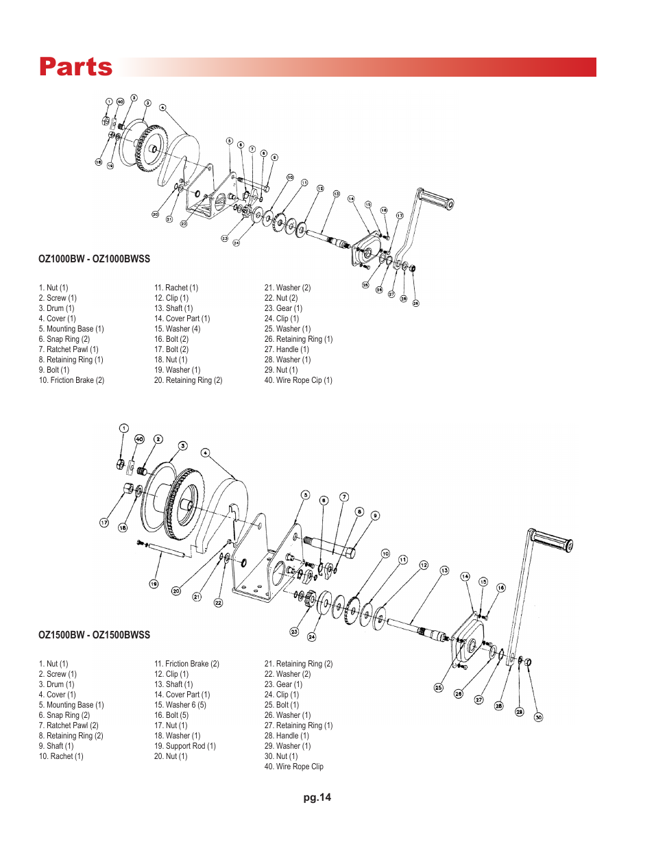 Parts | OZ Lifting Products Brake Winch OM User Manual | Page 14 / 16