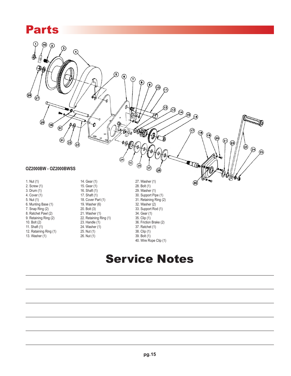 Parts | OZ Lifting Products Brake Winch OM User Manual | Page 15 / 16
