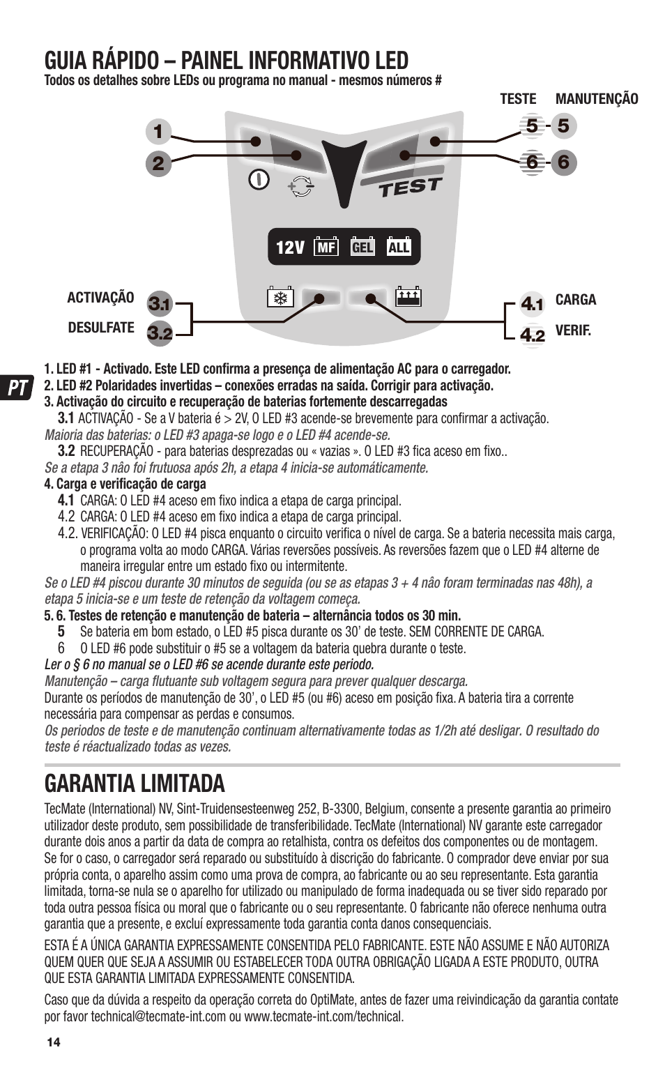 Guia rápido – painel informativo led, Garantia limitada | TecMate Optimate3+ User Manual | Page 14 / 36