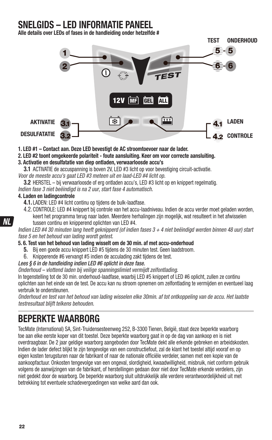 Snelgids – led informatie paneel, Beperkte waarborg | TecMate Optimate3+ User Manual | Page 22 / 36