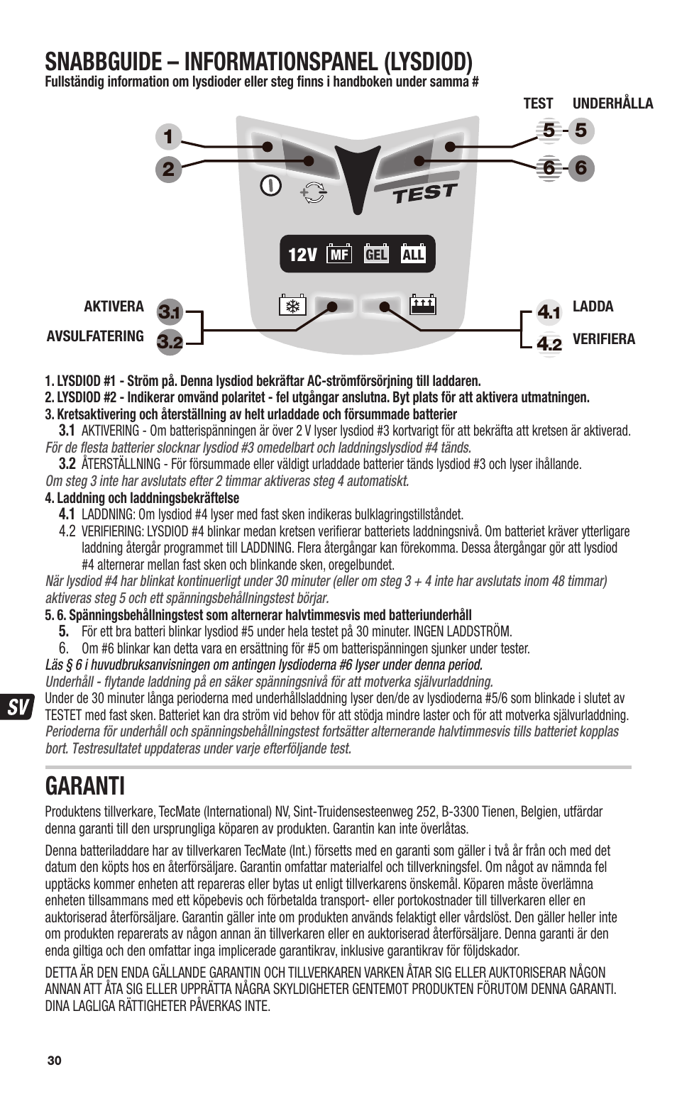 Snabbguide – informationspanel (lysdiod), Garanti | TecMate Optimate3+ User Manual | Page 30 / 36