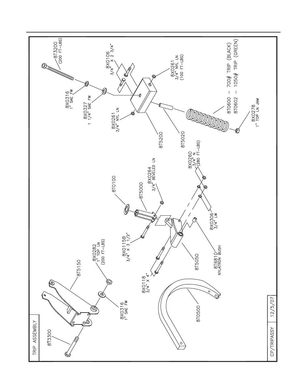 Trip assembly, Trip assembly -17 | Summers Disk-Chisel User Manual | Page 99 / 119