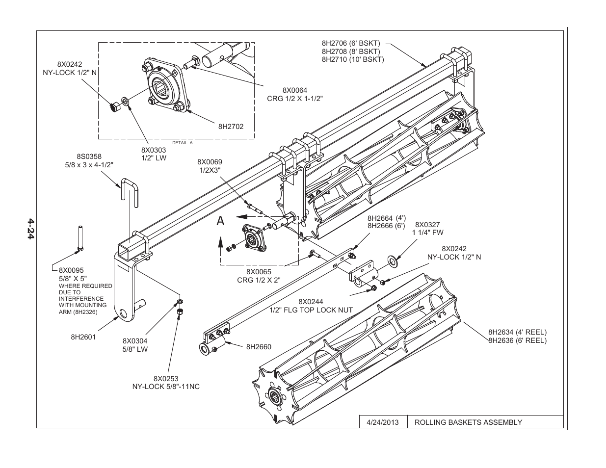 Rolling basket assembly, Rolling basket assembly -24 | Summers 2510 DT User Manual | Page 86 / 98