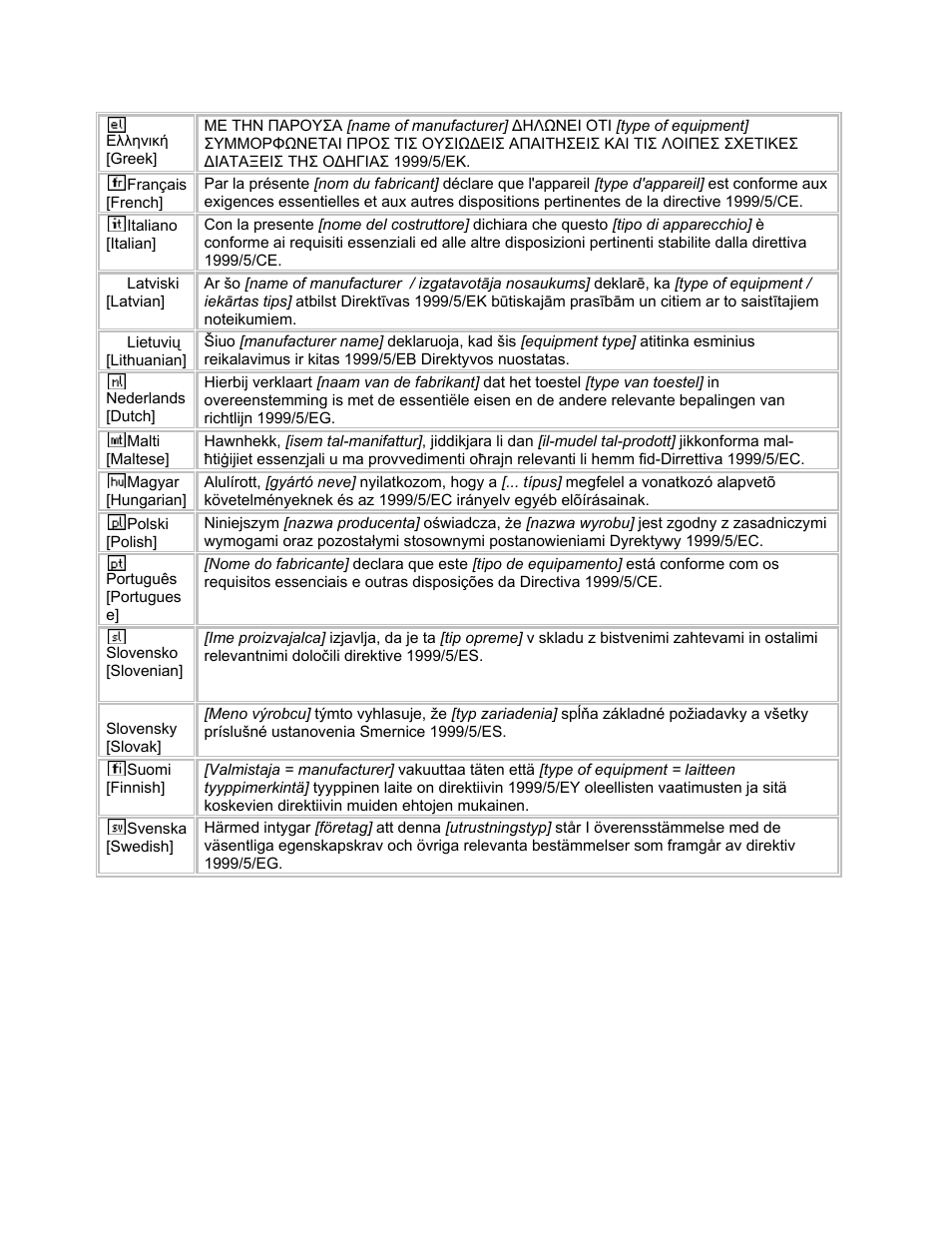 Airlink101 AR725W User Manual | Page 63 / 64