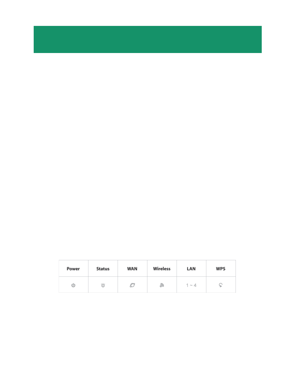 Connecting the router | Airlink101 AR670W User Manual | Page 2 / 14