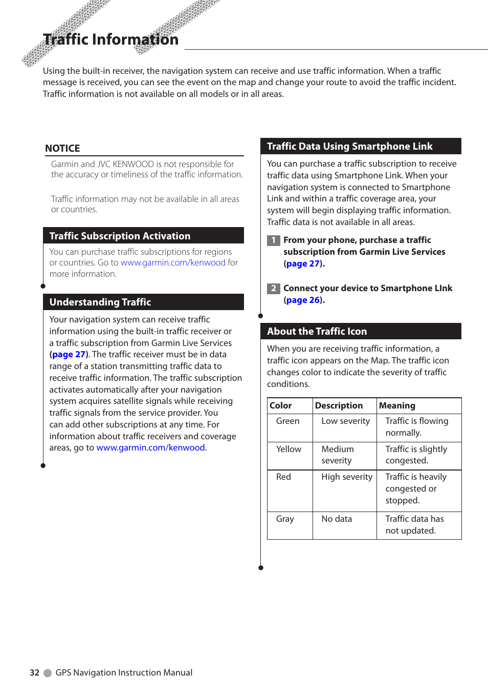 Traffic information, Traffic subscription activation, Understanding traffic | Traffic data using smartphone link, About the traffic icon | Kenwood DNX691HD User Manual | Page 32 / 38