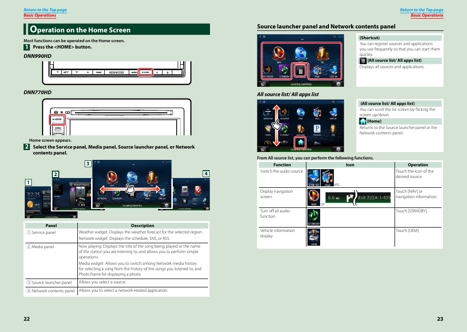 Operation on the home screen, P.22), Peration on the home screen | Kenwood DNN770HD User Manual | Page 12 / 87