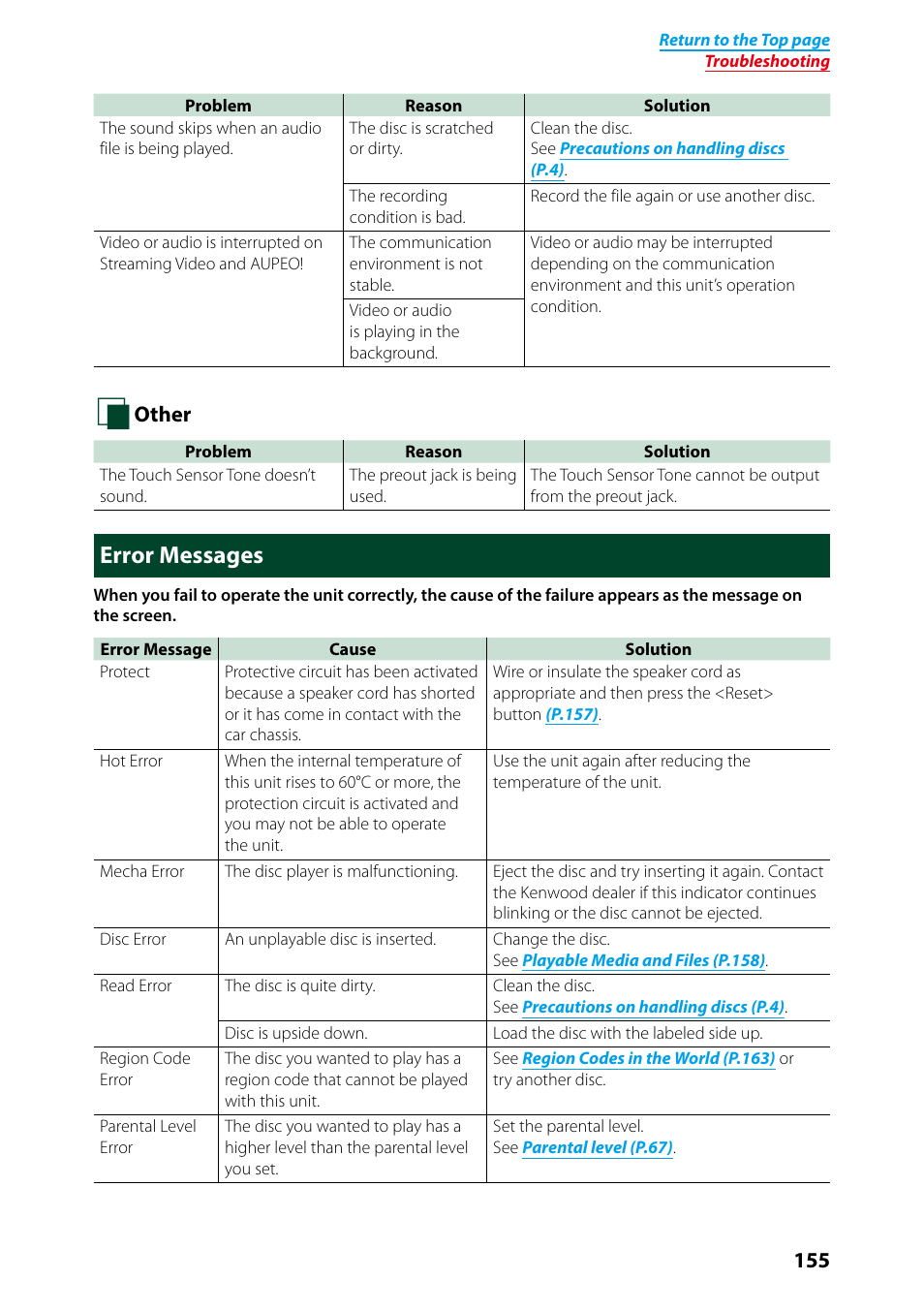 Error messages | Kenwood DNN991HD User Manual | Page 156 / 178