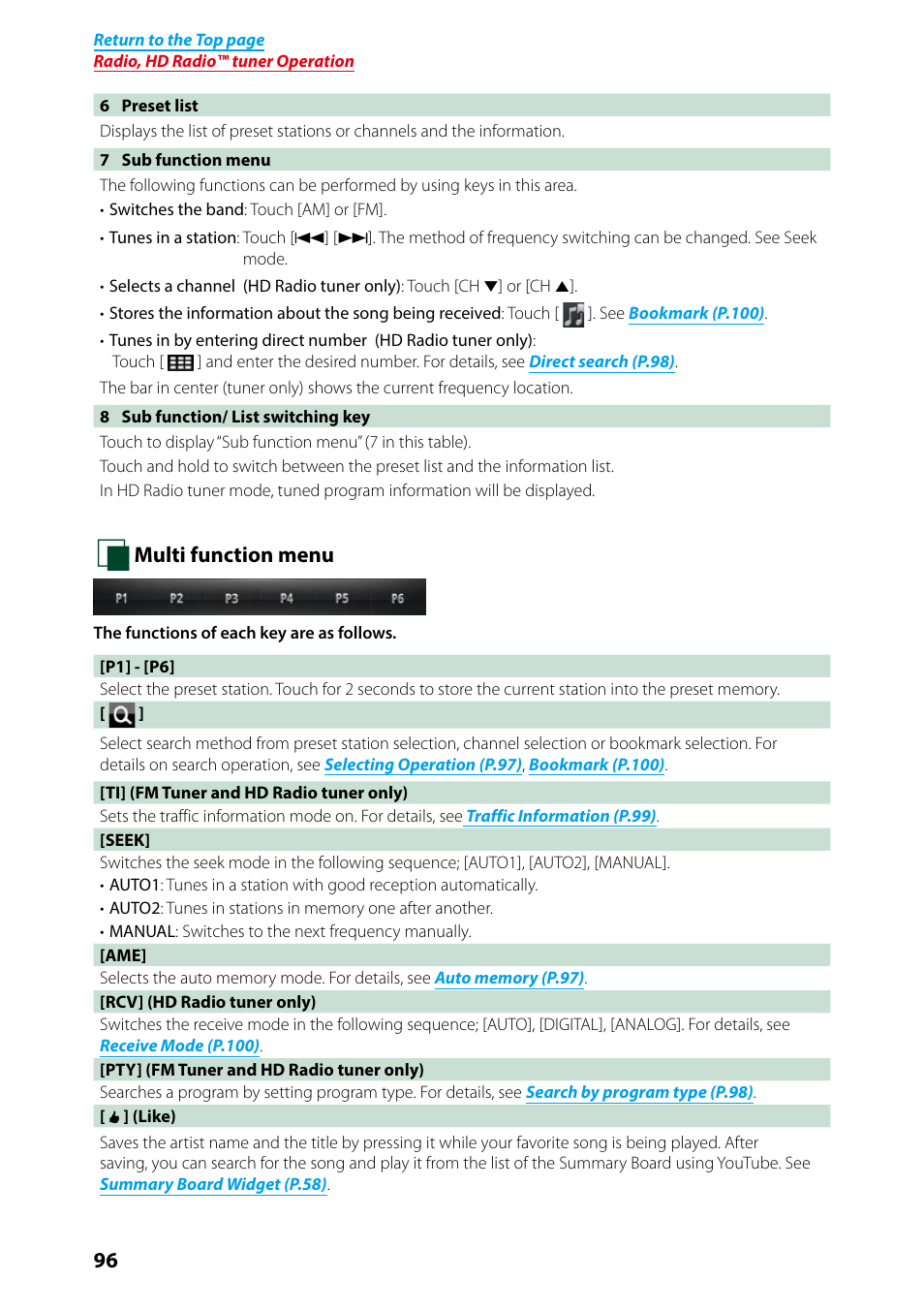 Multi function menu (p.96) | Kenwood DNN991HD User Manual | Page 97 / 178