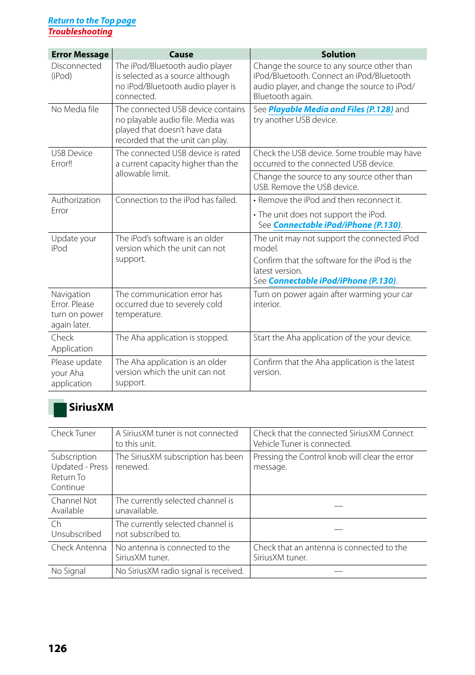 Siriusxm | Kenwood DNX691HD User Manual | Page 127 / 145