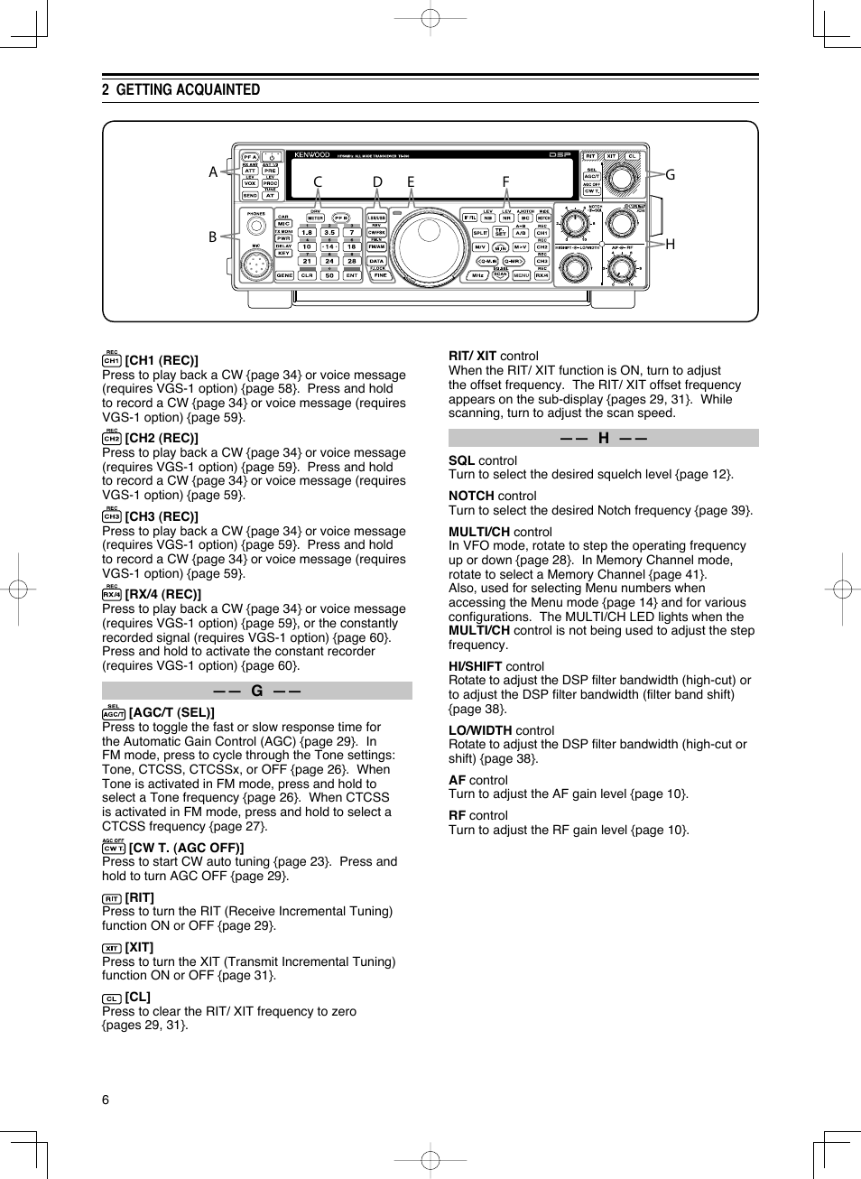 Kenwood TS-590S User Manual | Page 14 / 92