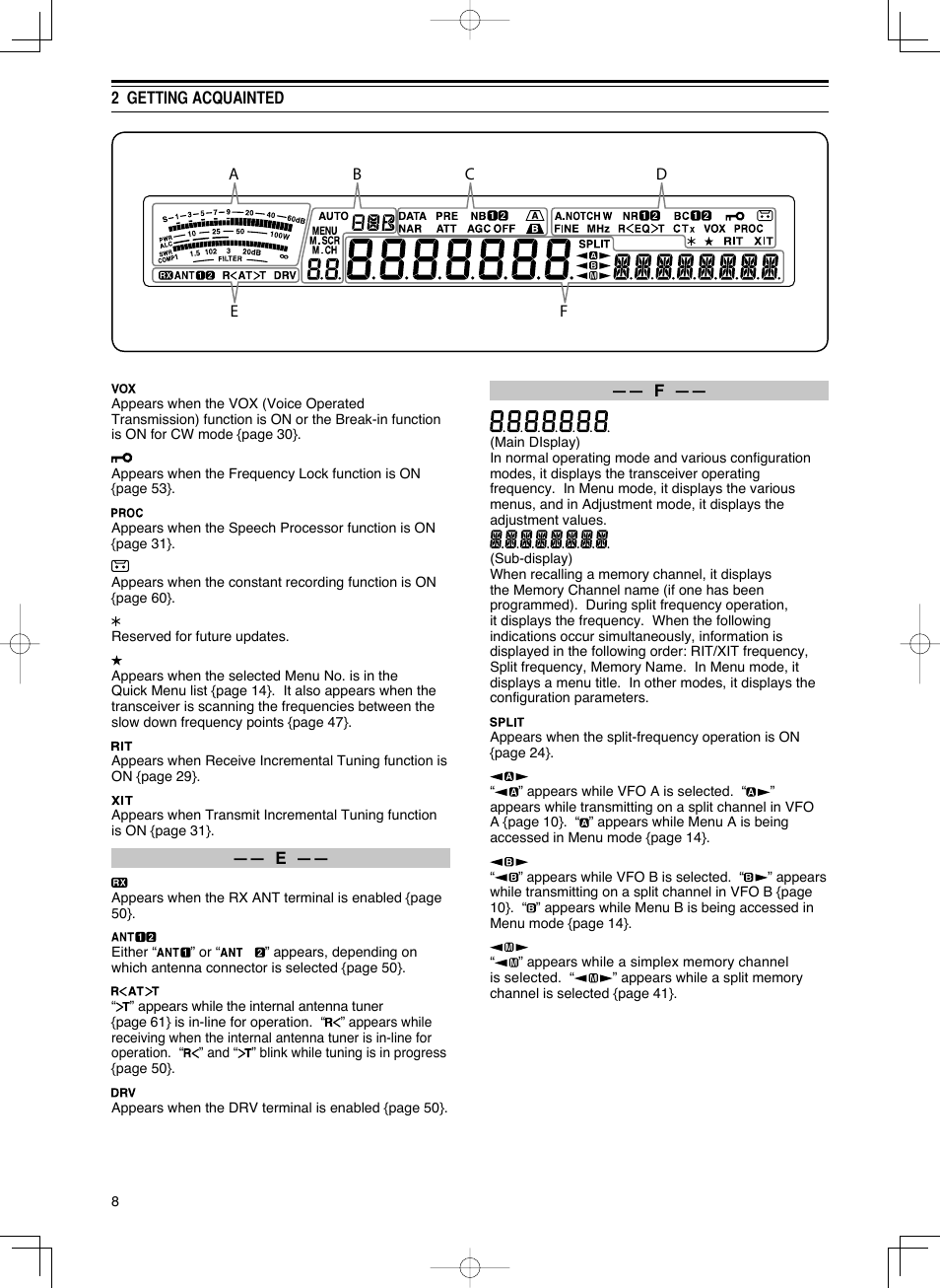 Kenwood TS-590S User Manual | Page 16 / 92