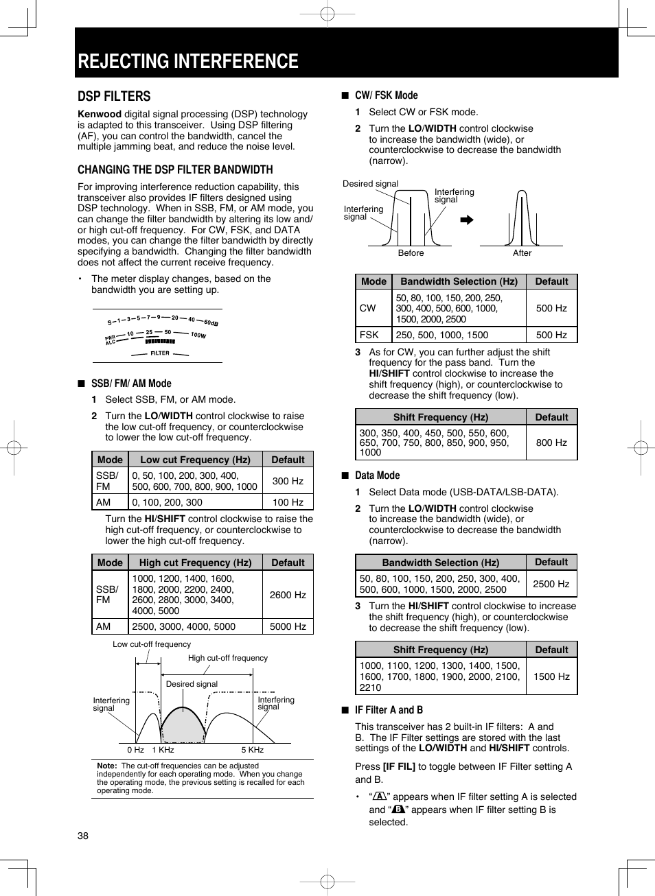 40 rejecting interference.indd.pdf, Rejecting interference, Dsp filters | Kenwood TS-590S User Manual | Page 46 / 92