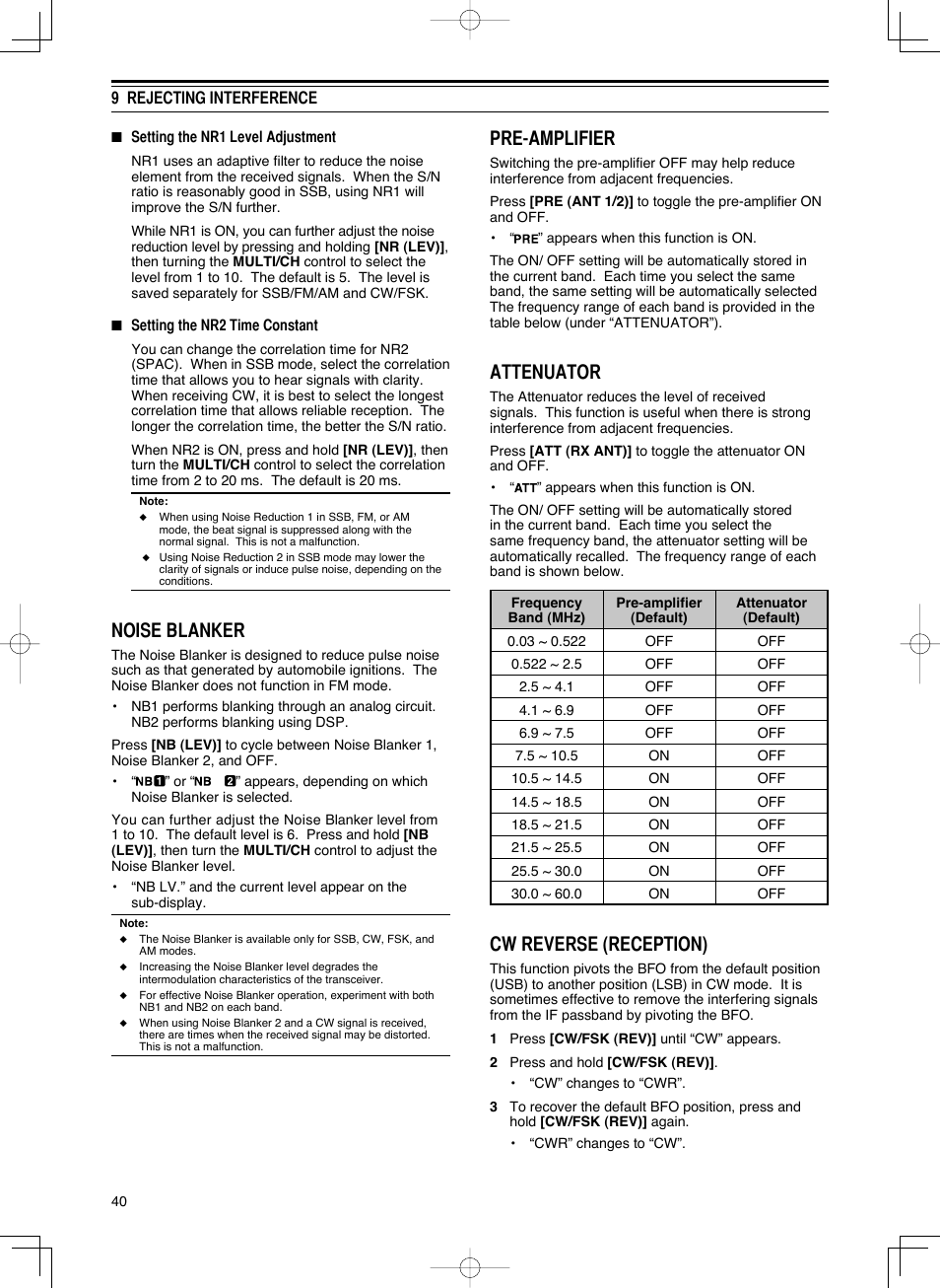 Noise blanker, Pre-amplifier, Attenuator | Cw reverse (reception), 9 rejecting interference | Kenwood TS-590S User Manual | Page 48 / 92