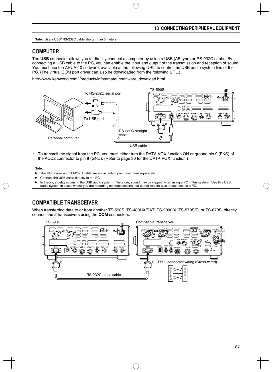 Computer, Compatible transceiver, 13 connecting peripheral equipment | Kenwood TS-590S User Manual | Page 75 / 92