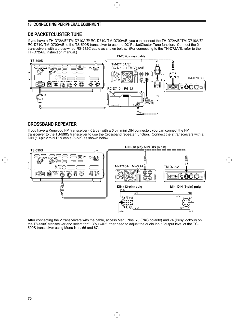 Dx packetcluster tune, Crossband repeater, 13 connecting peripheral equipment | Kenwood TS-590S User Manual | Page 78 / 92