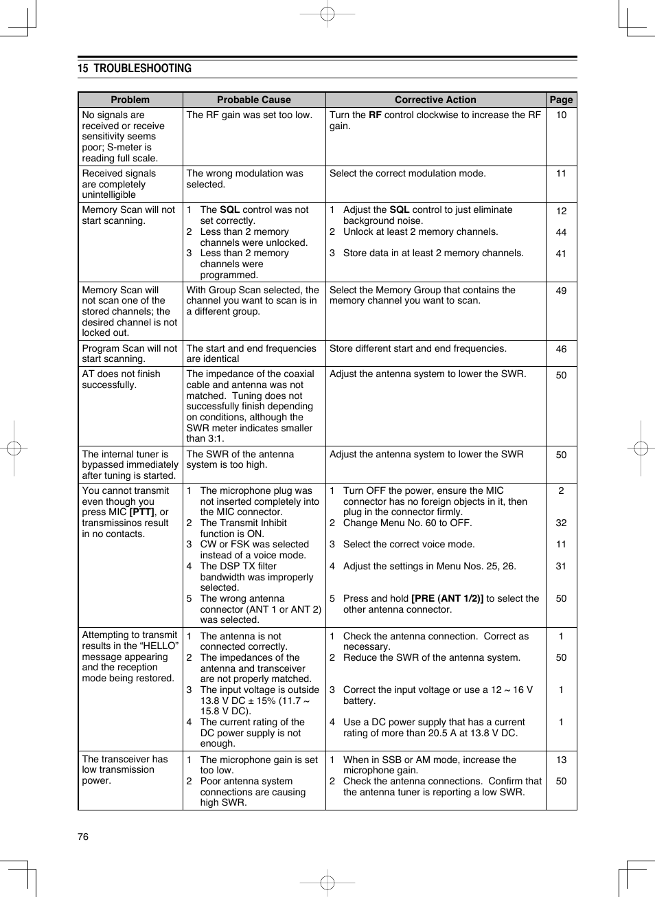 Kenwood TS-590S User Manual | Page 84 / 92