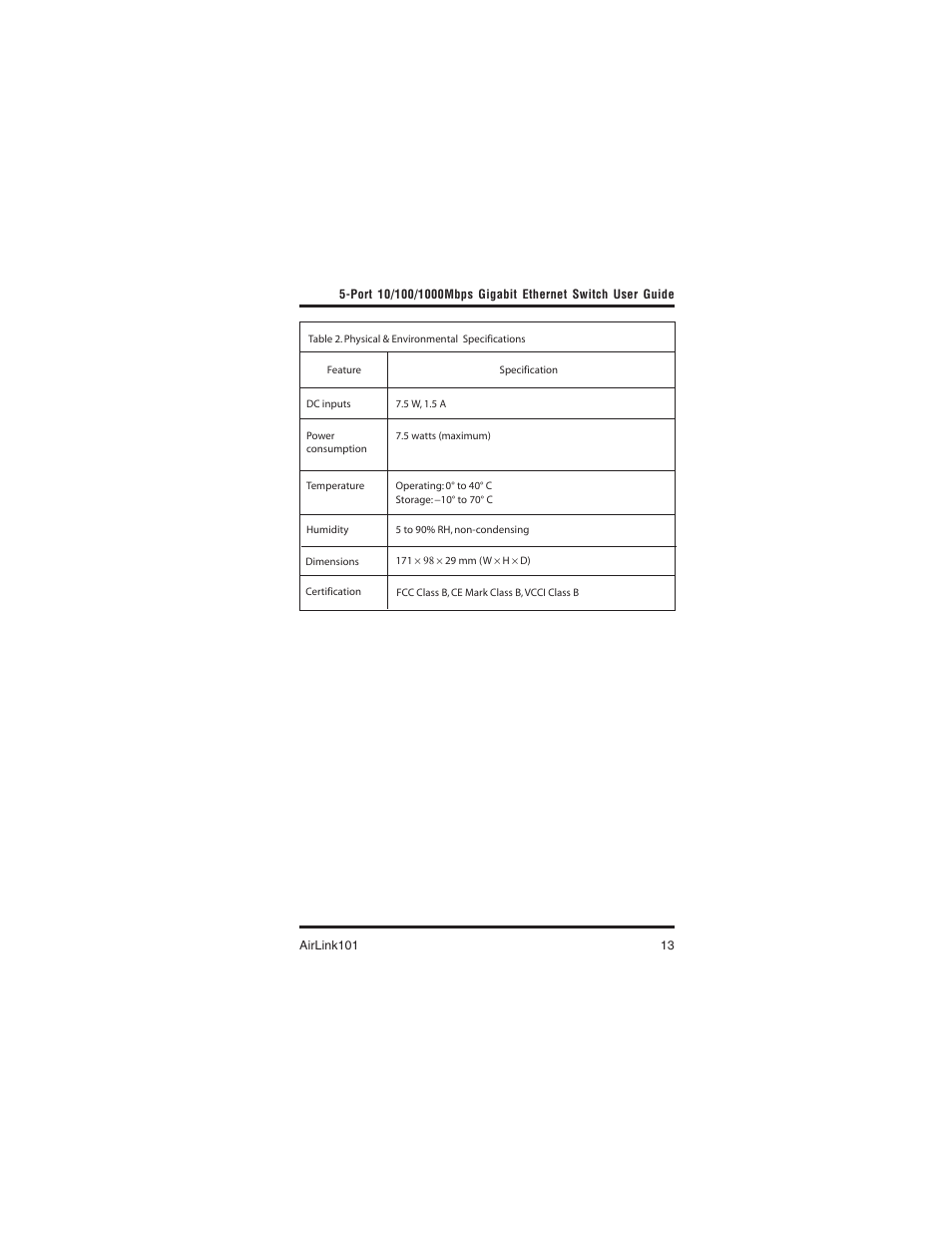 Airlink101 AGIGA5SW User Manual | Page 13 / 16