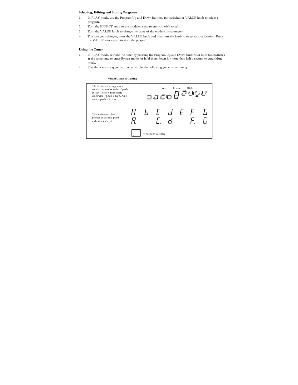 ALESIS WILDFIRE 15 User Manual | Page 4 / 16