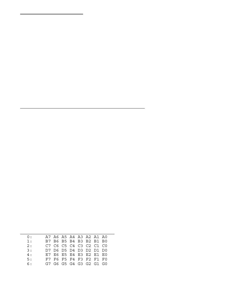 Alesis hr-16/hr-16b midi system exclusive format | ALESIS HR-16 User Manual | Page 29 / 40
