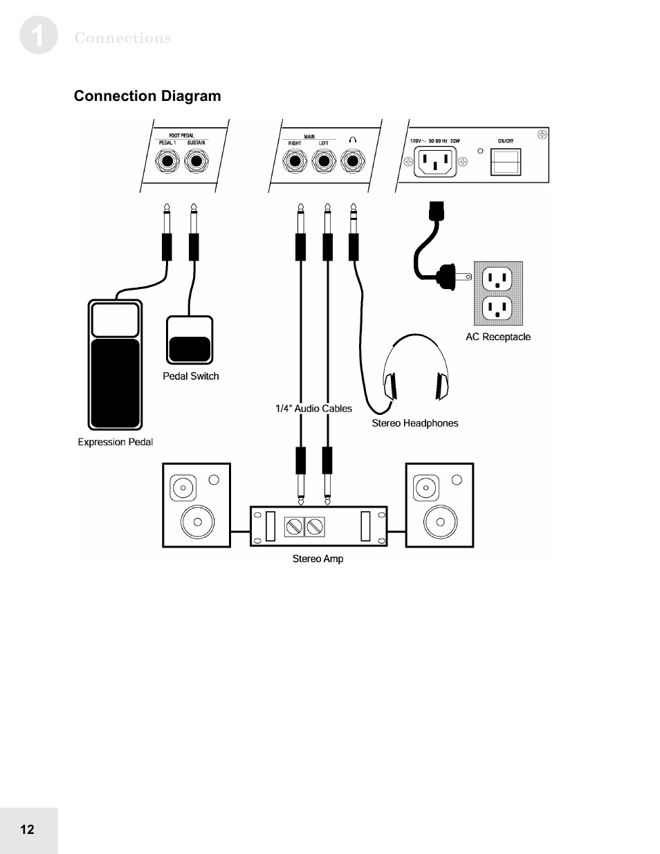ALESIS QS6.2 User Manual | Page 14 / 105