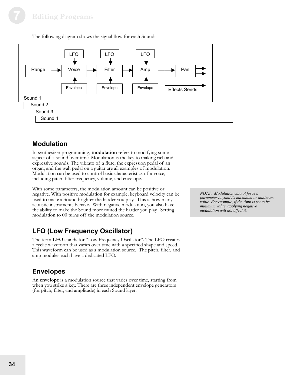 ALESIS QS6.2 User Manual | Page 36 / 105