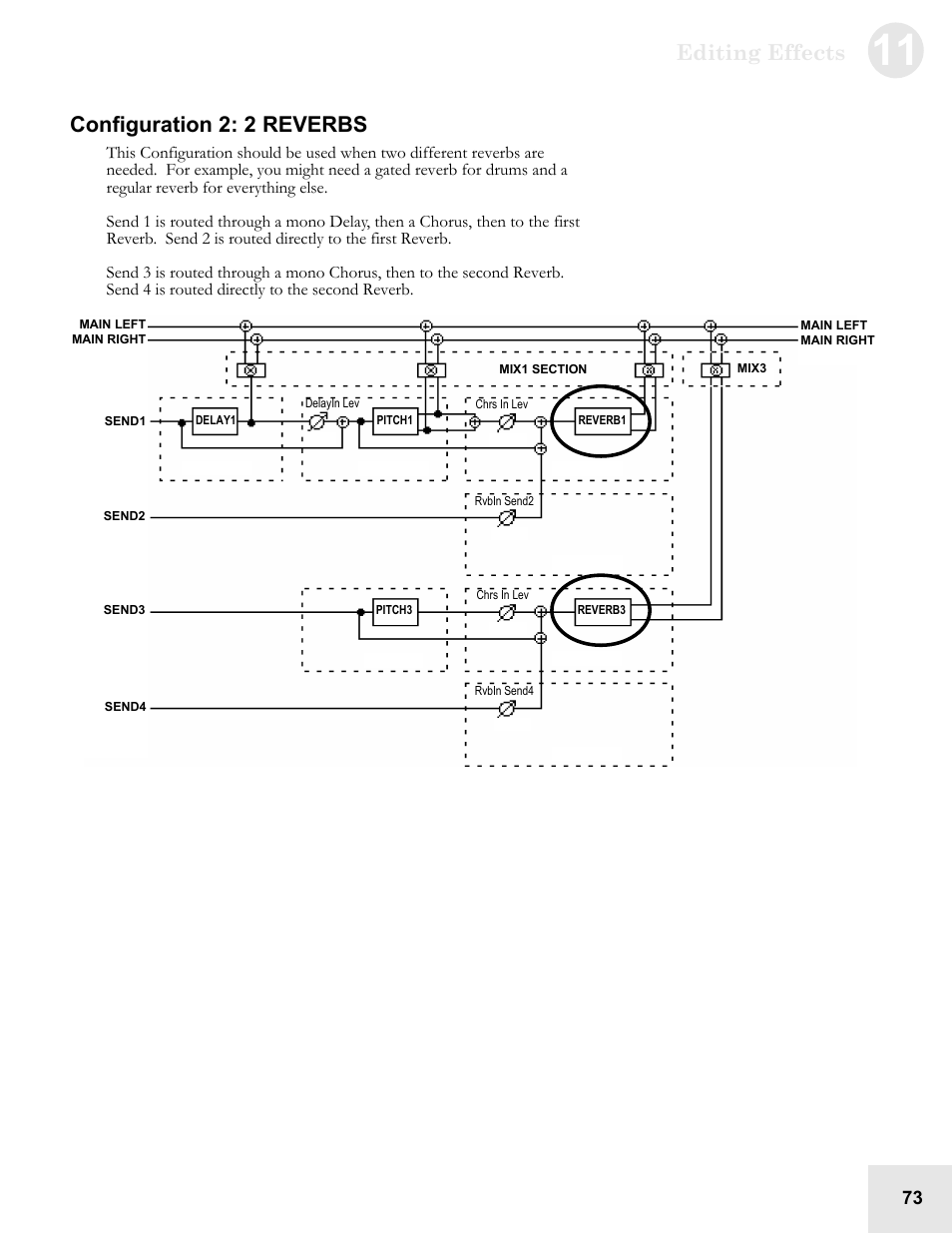 Editing effects, Configuration 2: 2 reverbs | ALESIS QS6.2 User Manual | Page 75 / 105