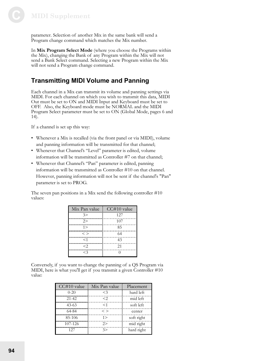 Midi supplement, Transmitting midi volume and panning | ALESIS QS6.2 User Manual | Page 96 / 105