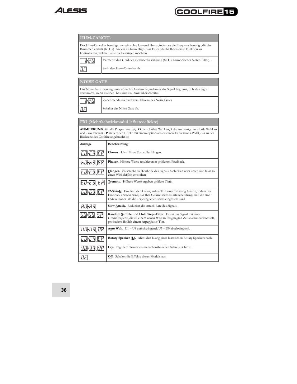 Hum-cancel, Noise gate, Fx1 (mehrfachwirkmodul 1: stereoeffekte) | ALESIS COOLFIRE 15 User Manual | Page 38 / 51