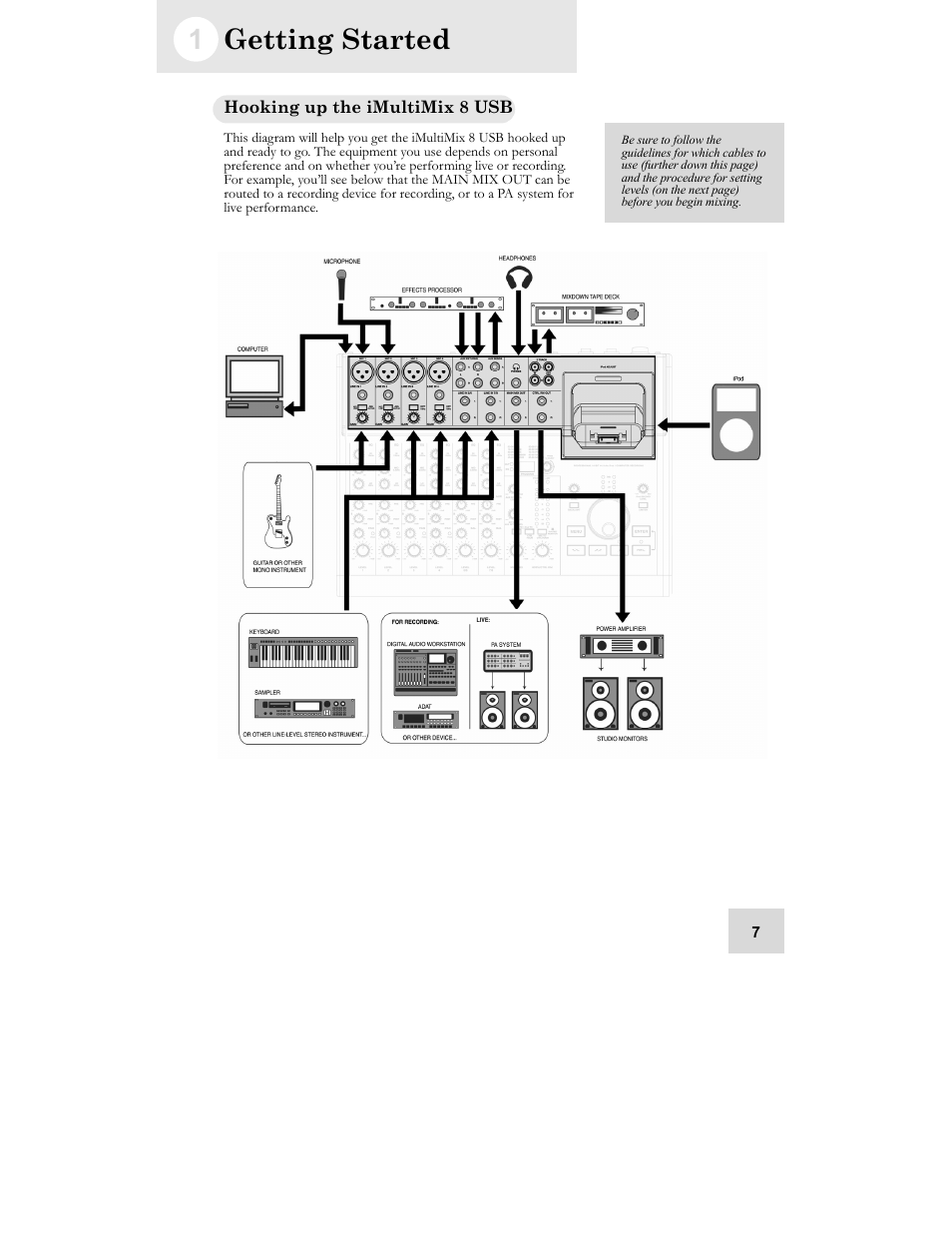 Getting started | ALESIS iMultiMix 8 USB User Manual | Page 9 / 36