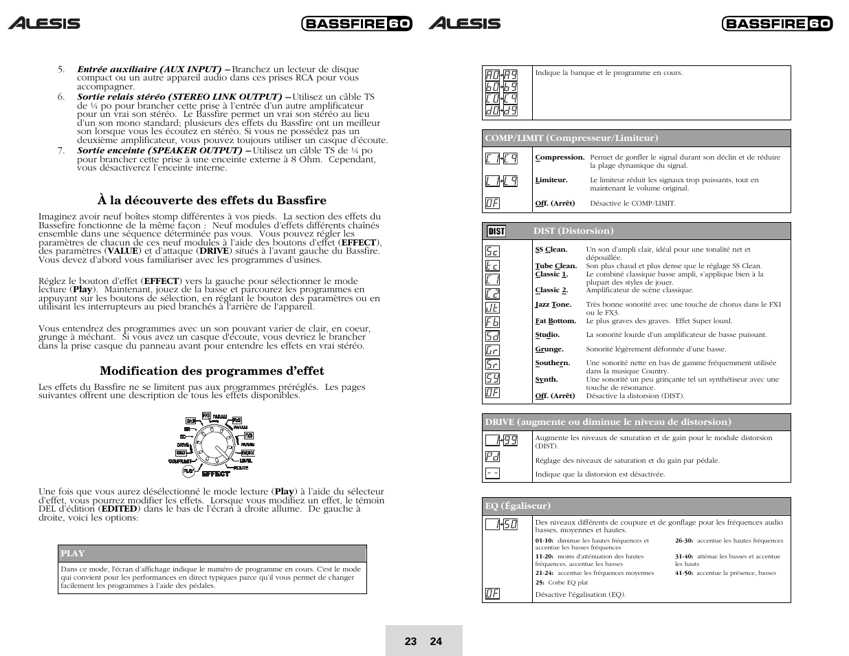 À la découverte des effets du bassfire, Modification des programmes d’effet | ALESIS BASSFIRE 60 User Manual | Page 25 / 51