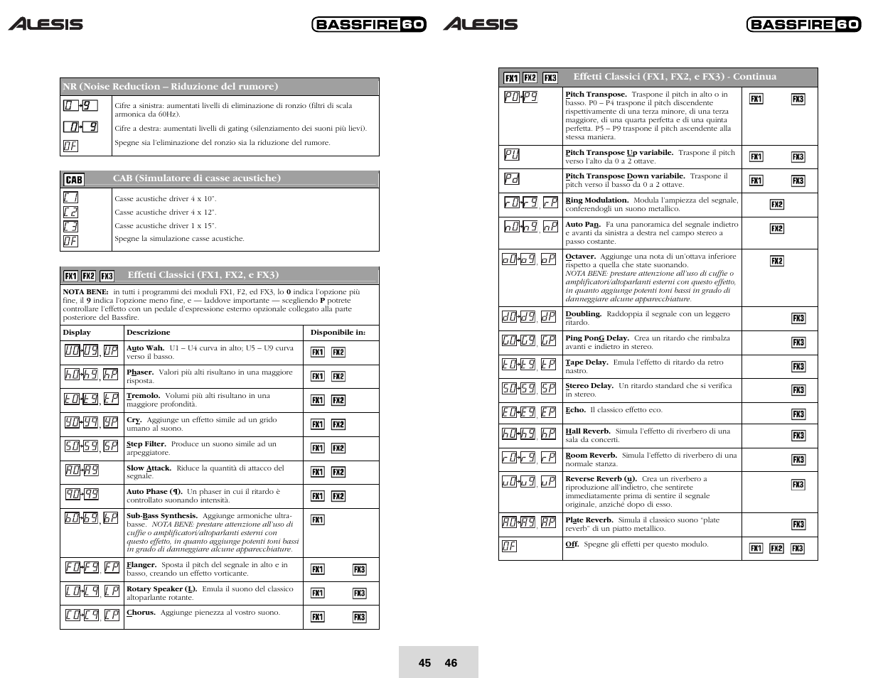 ALESIS BASSFIRE 60 User Manual | Page 47 / 51