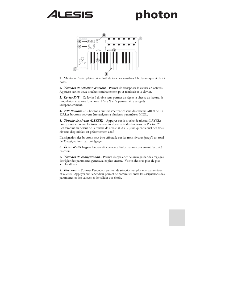 ALESIS Photon 25 User Manual | Page 31 / 61