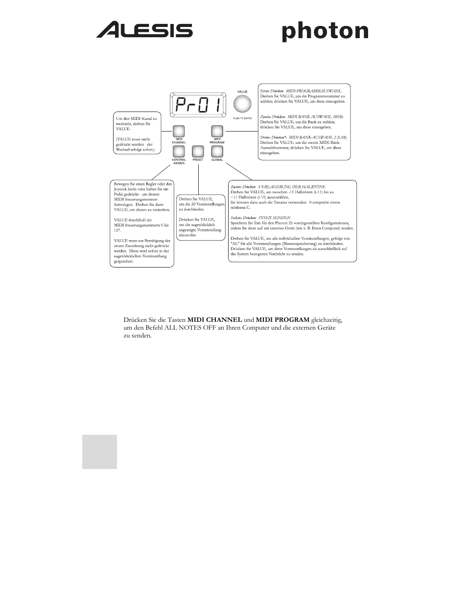 ALESIS Photon 25 User Manual | Page 46 / 61