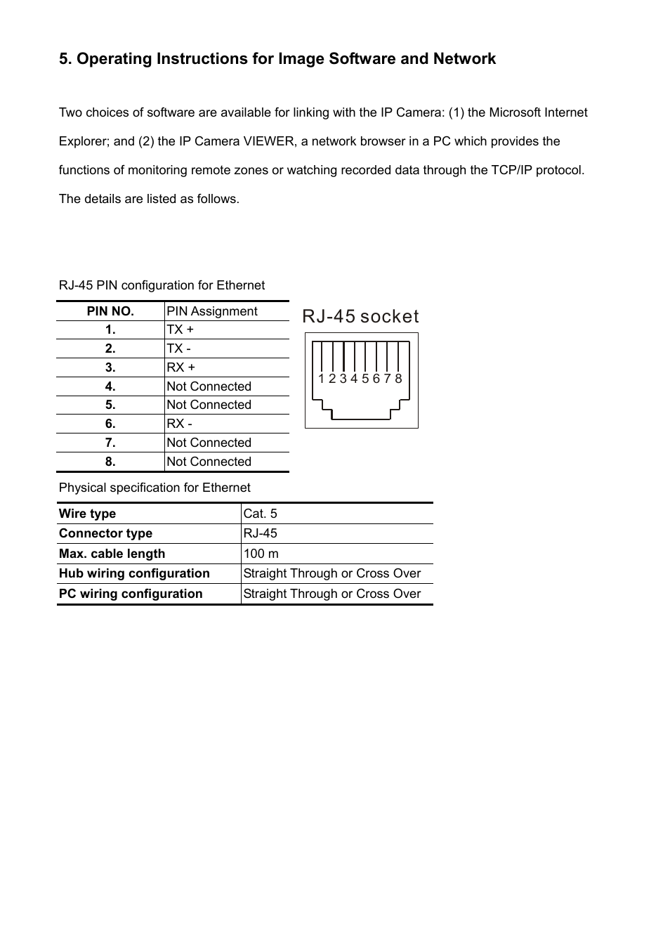 Rj-45 socket | Approach Tech Appro IP Camera LC-7314 User Manual | Page 27 / 106