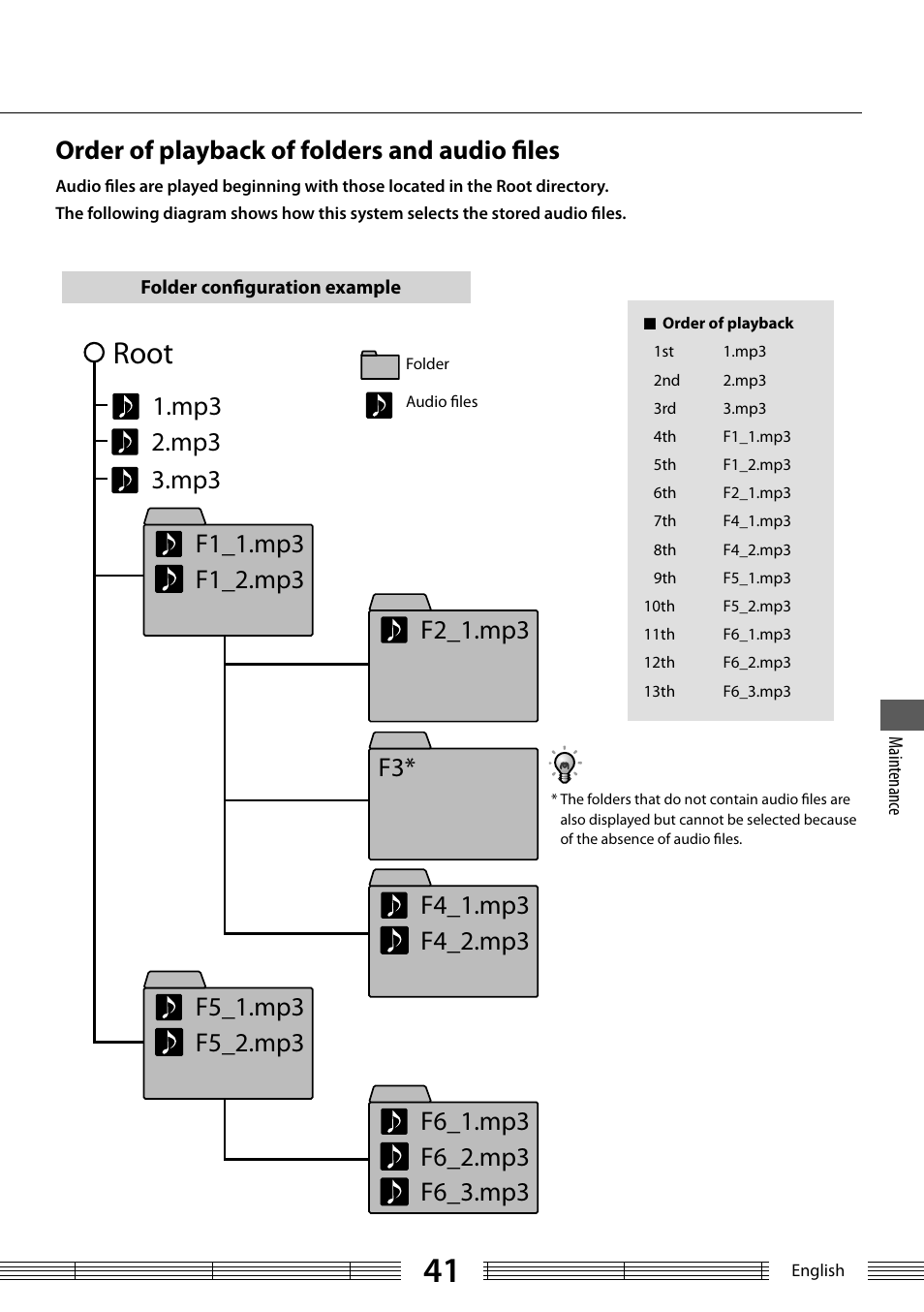 Root, Order of playback of folders and audio fi les | Kenwood K-323-BK User Manual | Page 41 / 50