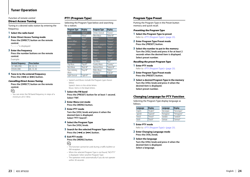 Direct access tuning, Pty (program type), Program type preset | Changing language for pty function, Tuner operation | Kenwood KDC-BT92SD User Manual | Page 12 / 41
