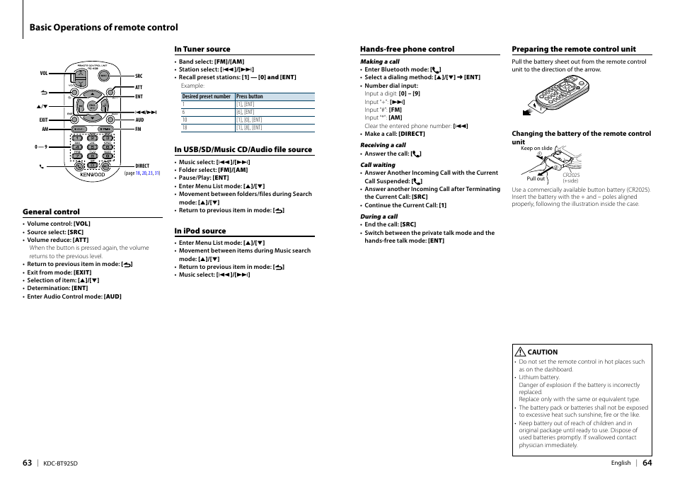 Basic operations of remote control | Kenwood KDC-BT92SD User Manual | Page 32 / 41