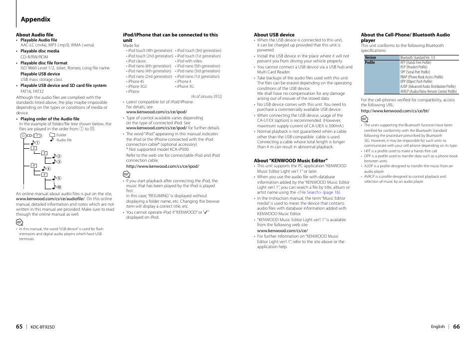 Appendix, About audio file, Ipod/iphone that can be connected to this unit | About usb device, About “kenwood music editor, About the cell-phone/ bluetooth audio player | Kenwood KDC-BT92SD User Manual | Page 33 / 41