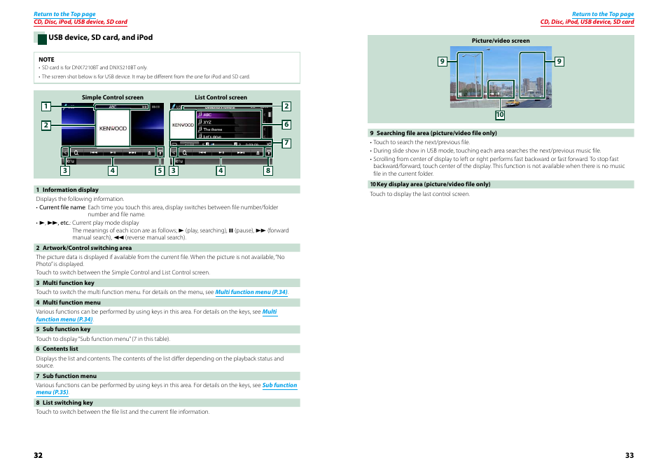 P.32) | Kenwood DNX7210BT User Manual | Page 17 / 58